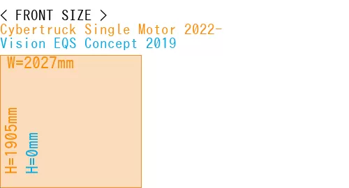 #Cybertruck Single Motor 2022- + Vision EQS Concept 2019
